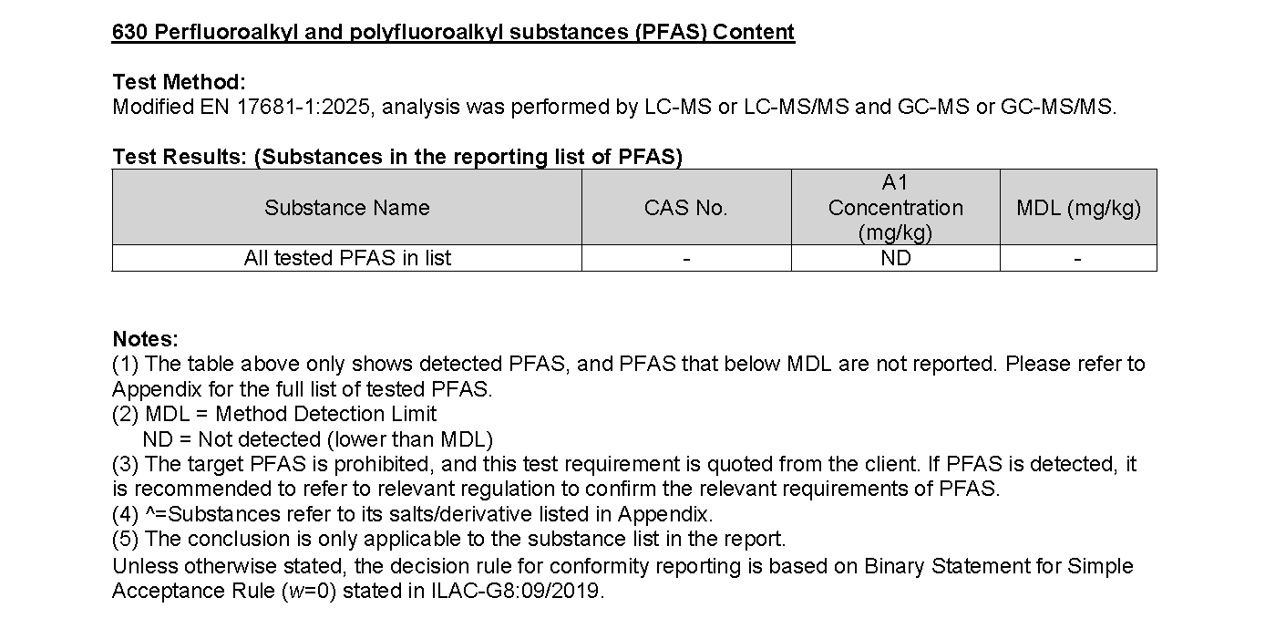 Monils - 默尼離子液體